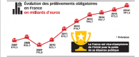 impôts-taxes-Sarkozy-hollande-depenses-publiques
